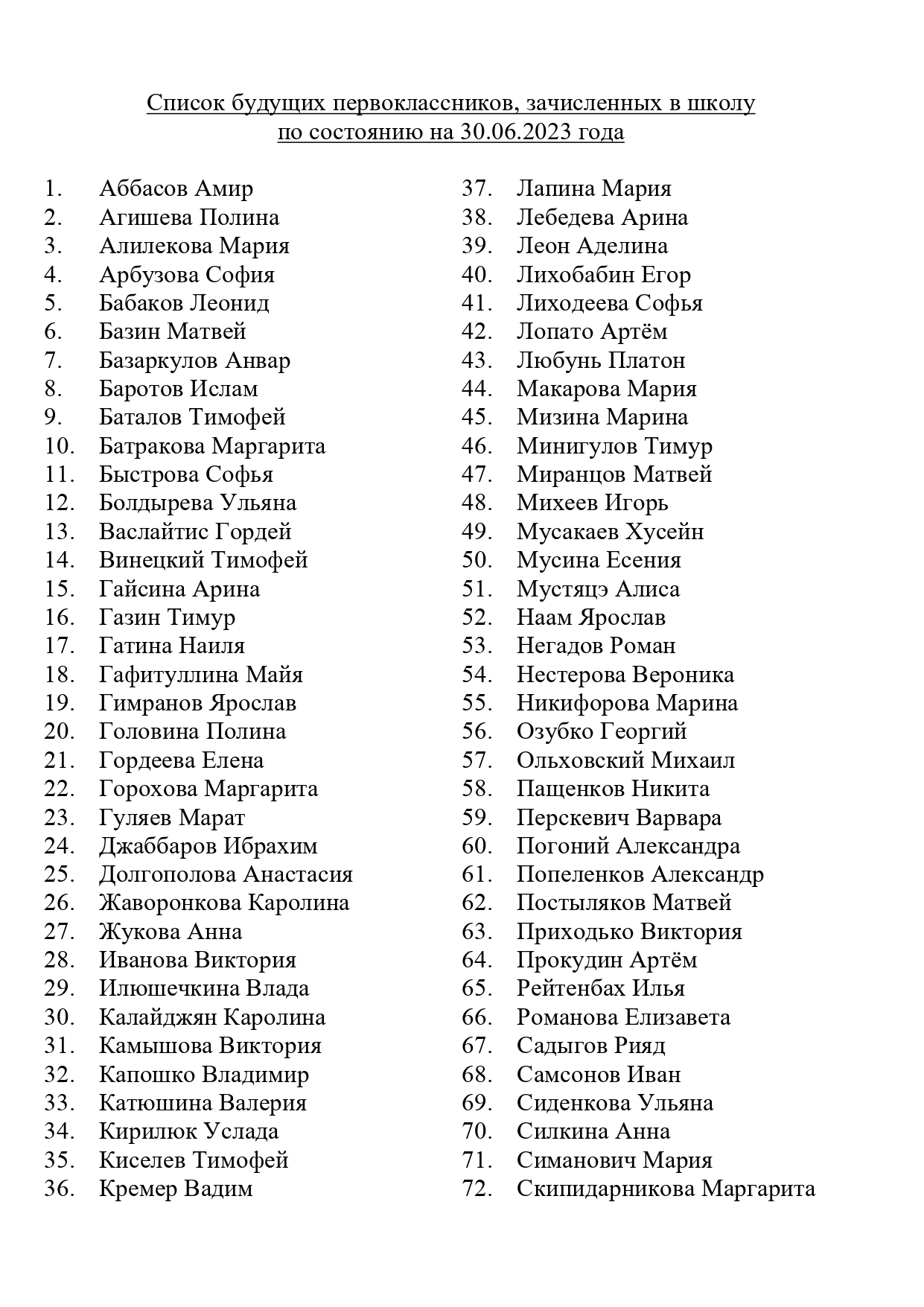 Списки зачисления в школу приоритет 30.06.2023.